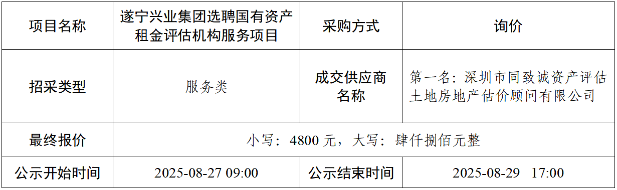 公告