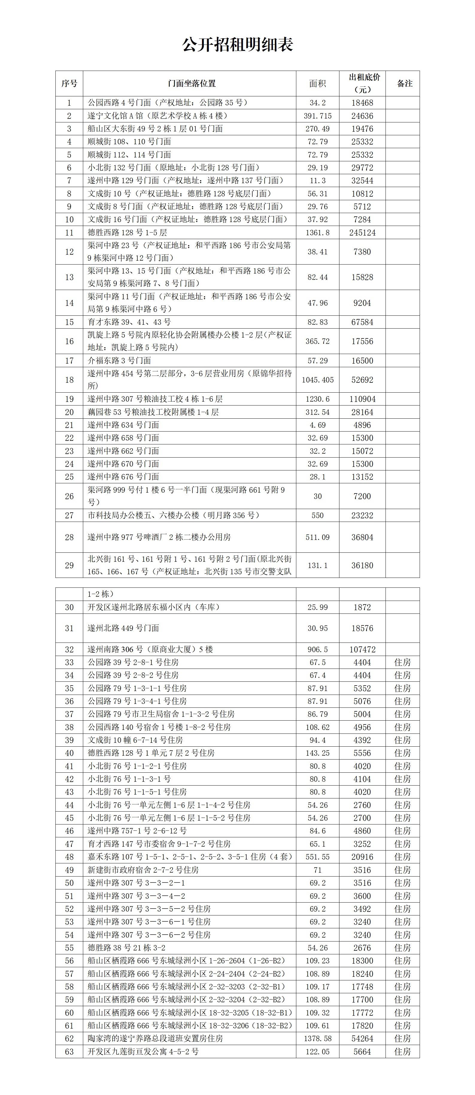 明細(xì)_639139332384650870